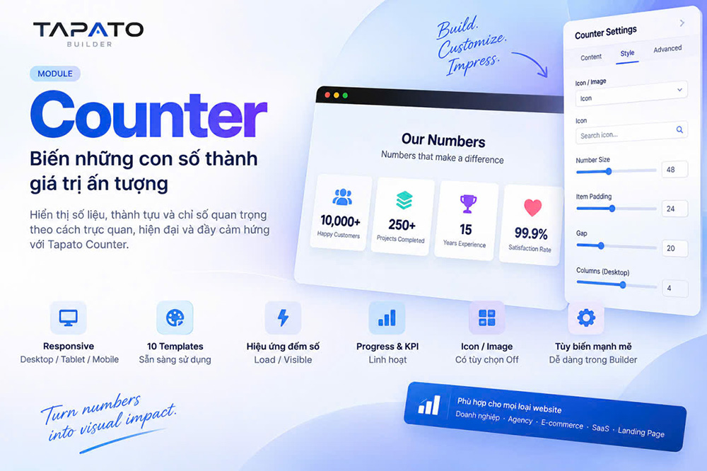 Module counter - hiển thị thống kê số liệu trên website