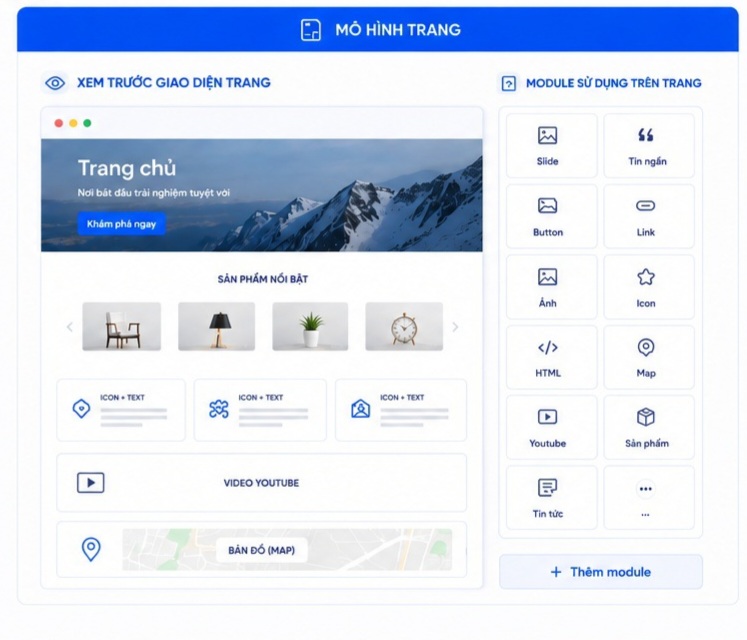 Quản Lý Trang Linh Hoạt Với Tapato Platform