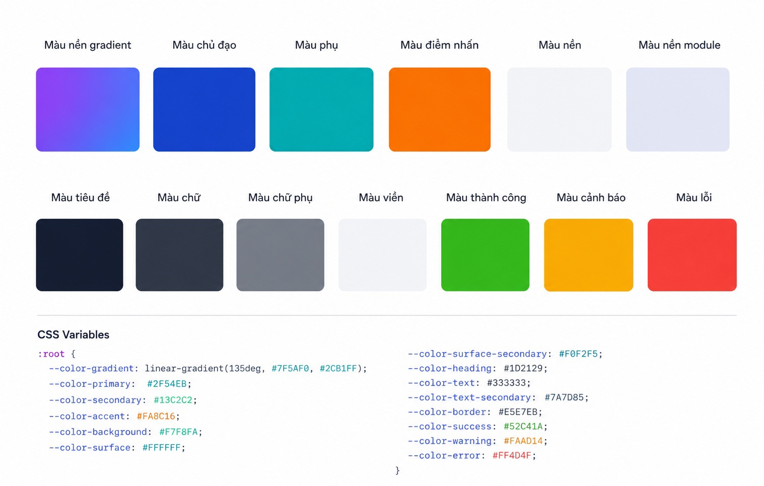 Thiết Lập Style Toàn Cục – Tạo Sự Thống Nhất Tuyệt Đối Cho Website Với Tapato