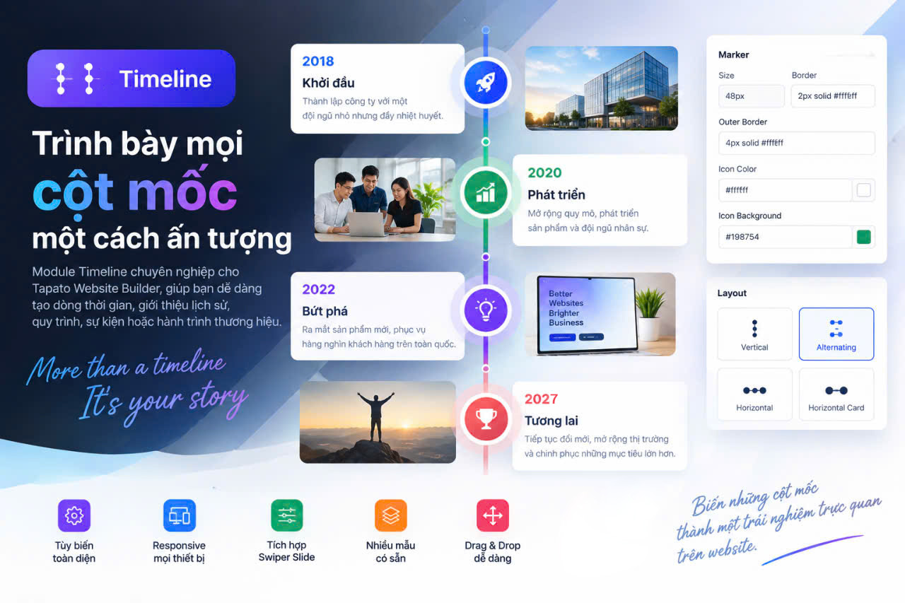 Tapato Module Timeline linh hoạt cho Website mộ trải nghiệm trực quan